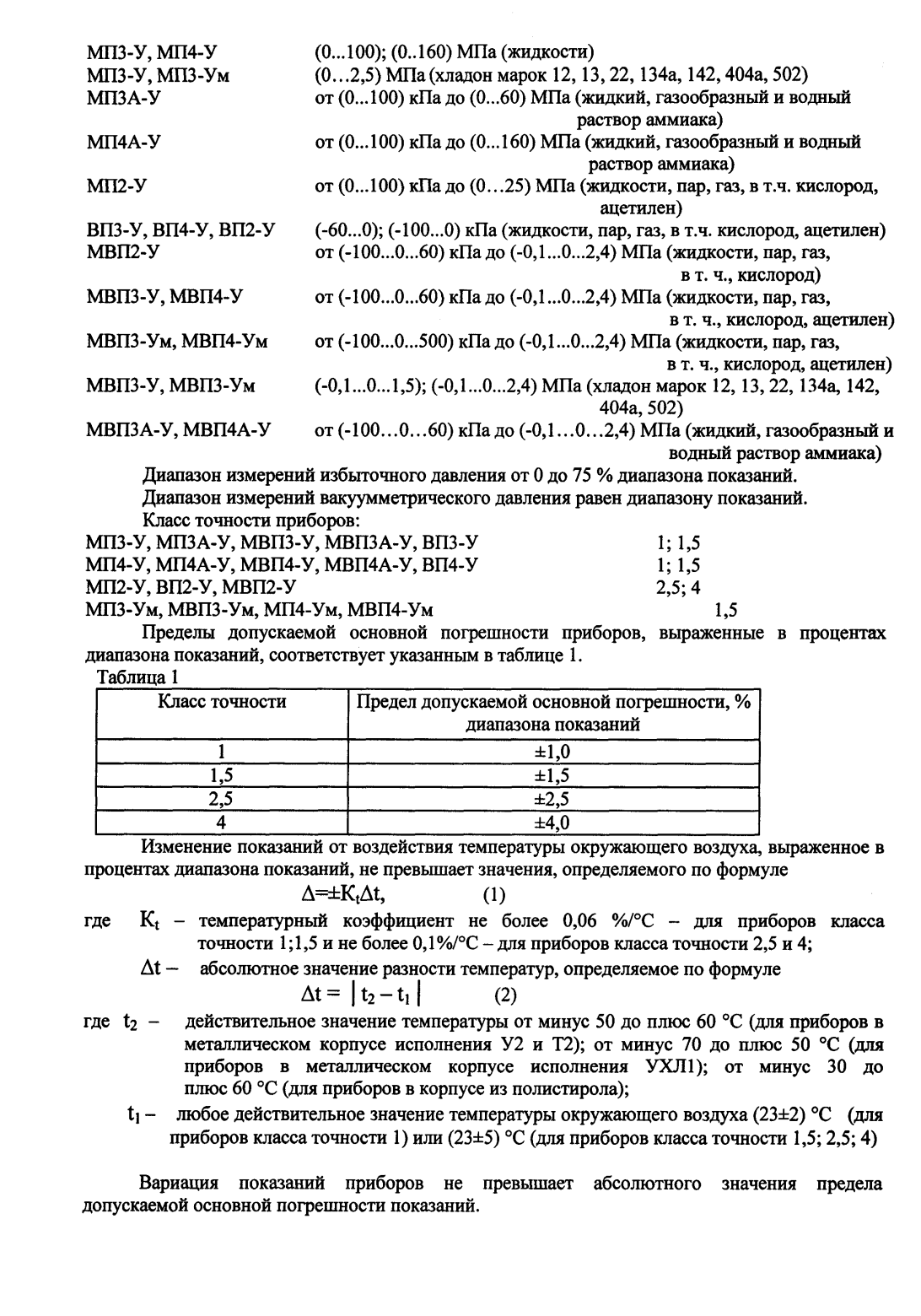 Поверка<br>Аккредитованная лаборатория<br>8(812)209-15-19, info@saprd.ru