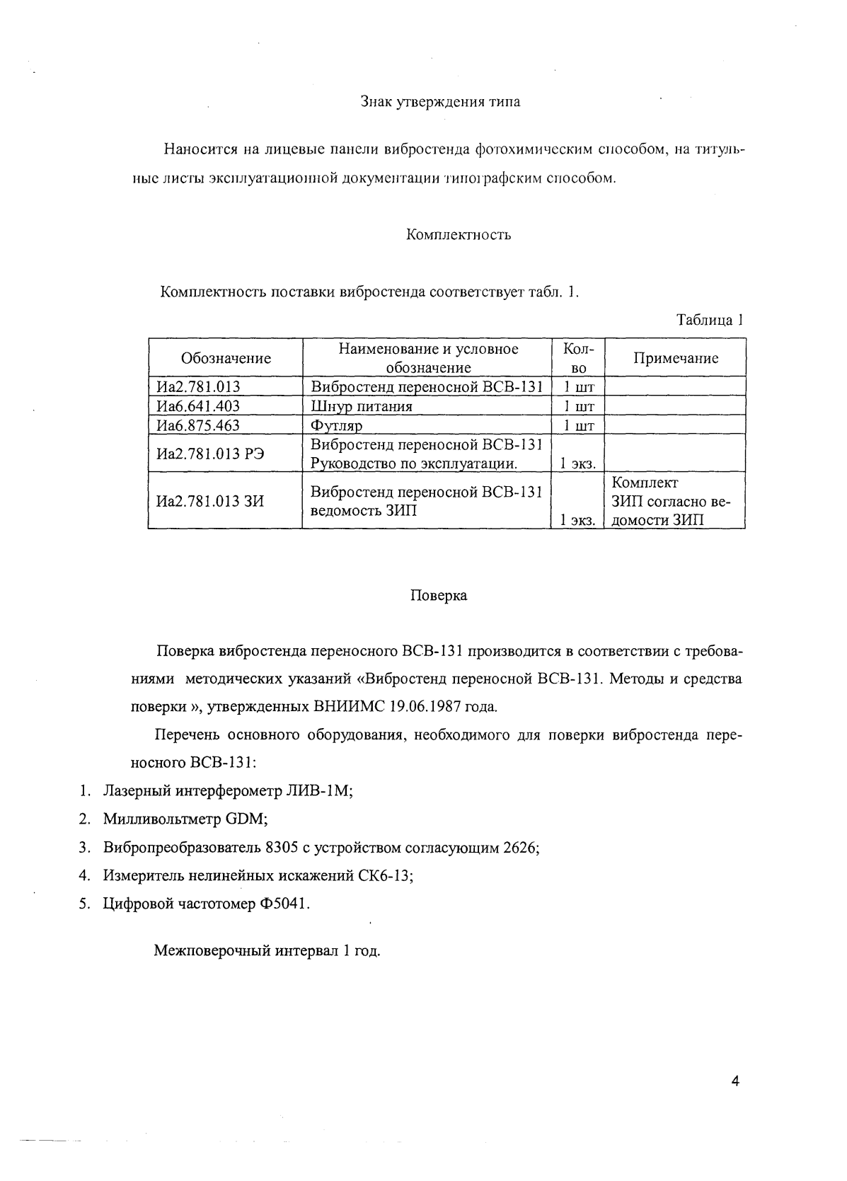 Поверка<br>Аккредитованная лаборатория<br>8(812)209-15-19, info@saprd.ru