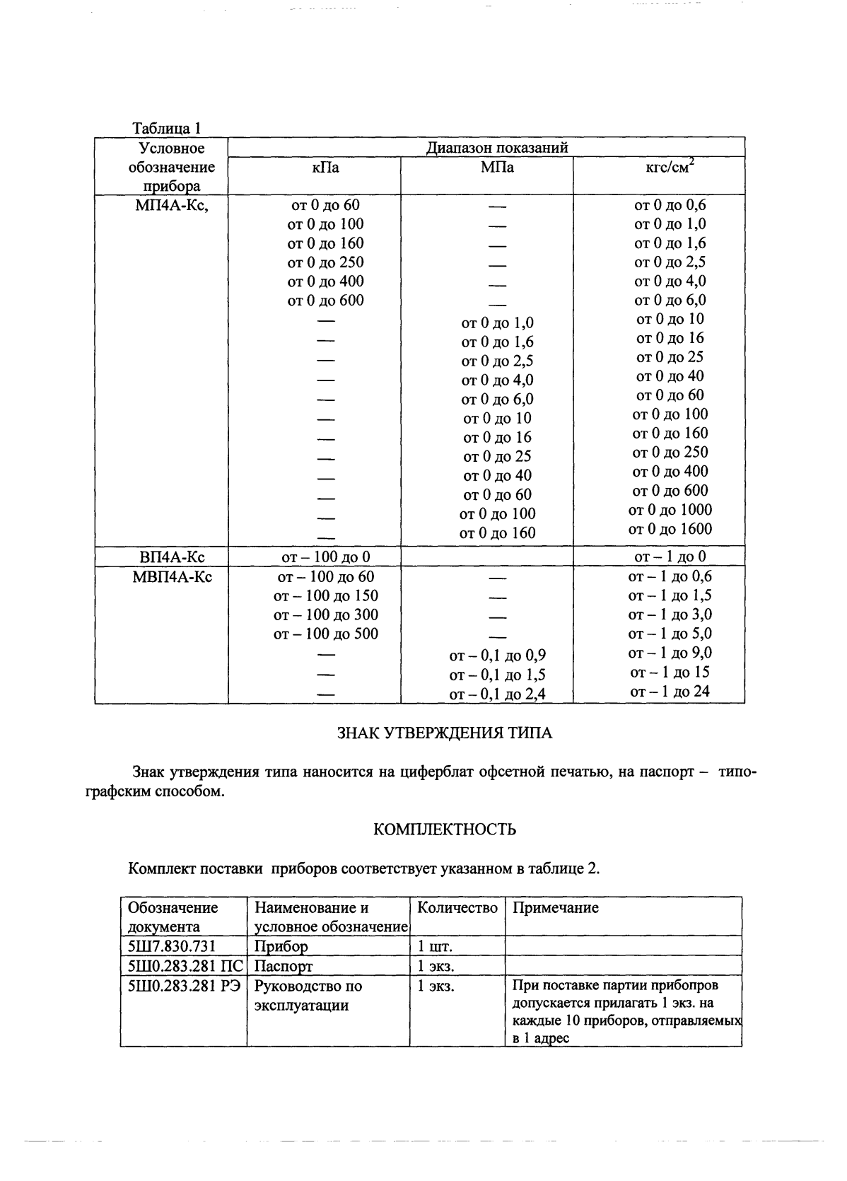 Поверка<br>Аккредитованная лаборатория<br>8(812)209-15-19, info@saprd.ru