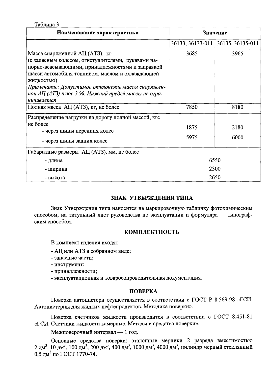 Поверка<br>Аккредитованная лаборатория<br>8(812)209-15-19, info@saprd.ru