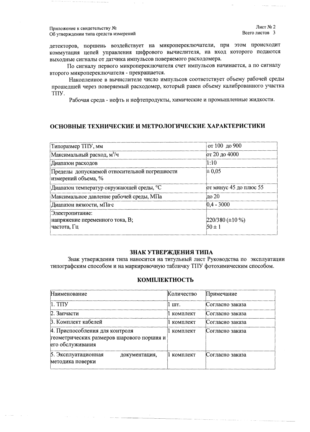 Поверка<br>Аккредитованная лаборатория<br>8(812)209-15-19, info@saprd.ru