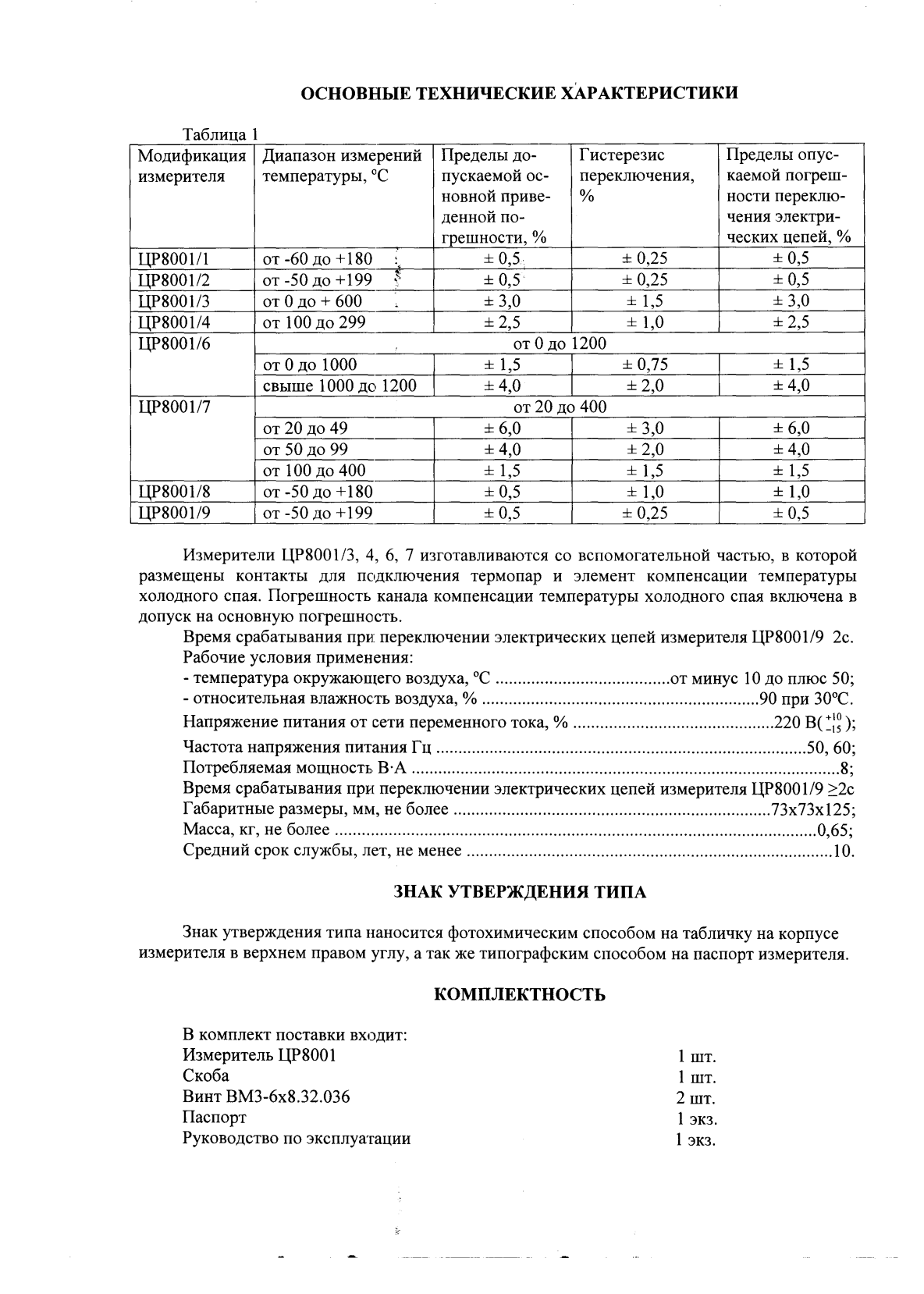 Поверка<br>Аккредитованная лаборатория<br>8(812)209-15-19, info@saprd.ru