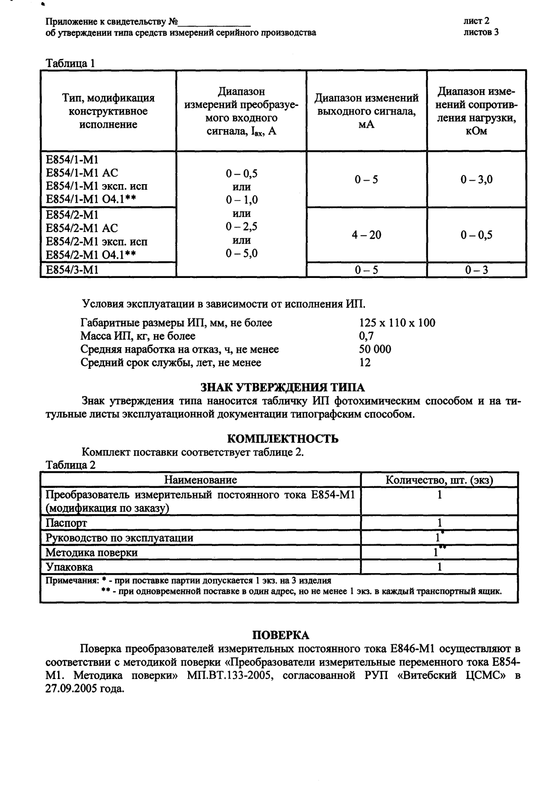Поверка<br>Аккредитованная лаборатория<br>8(812)209-15-19, info@saprd.ru