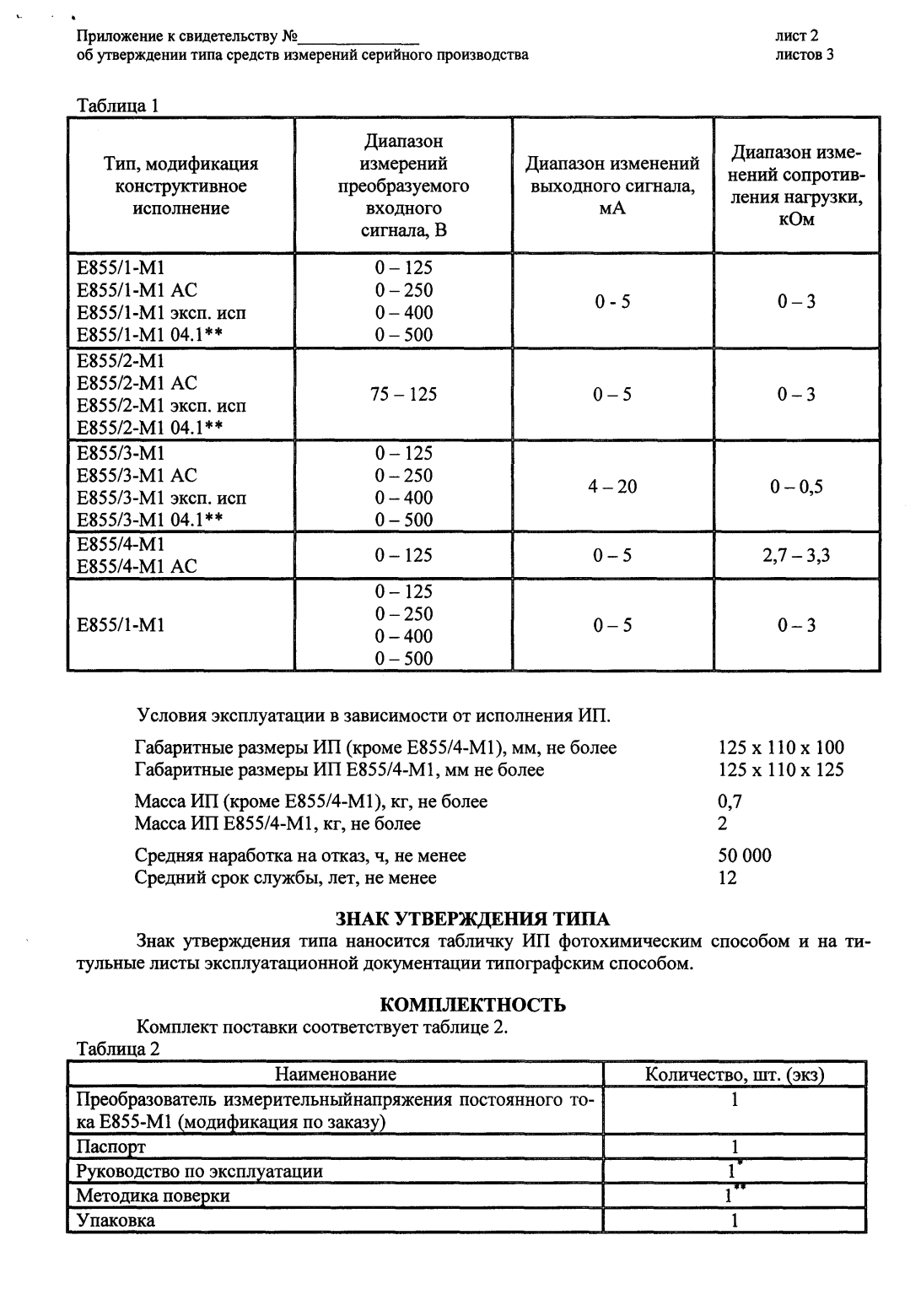 Поверка<br>Аккредитованная лаборатория<br>8(812)209-15-19, info@saprd.ru