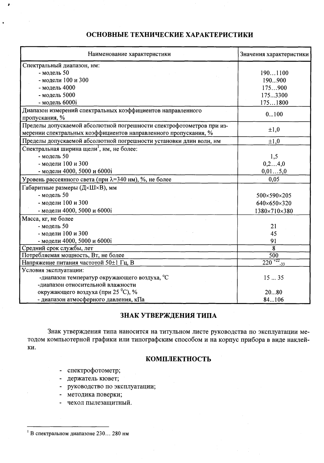 Поверка<br>Аккредитованная лаборатория<br>8(812)209-15-19, info@saprd.ru