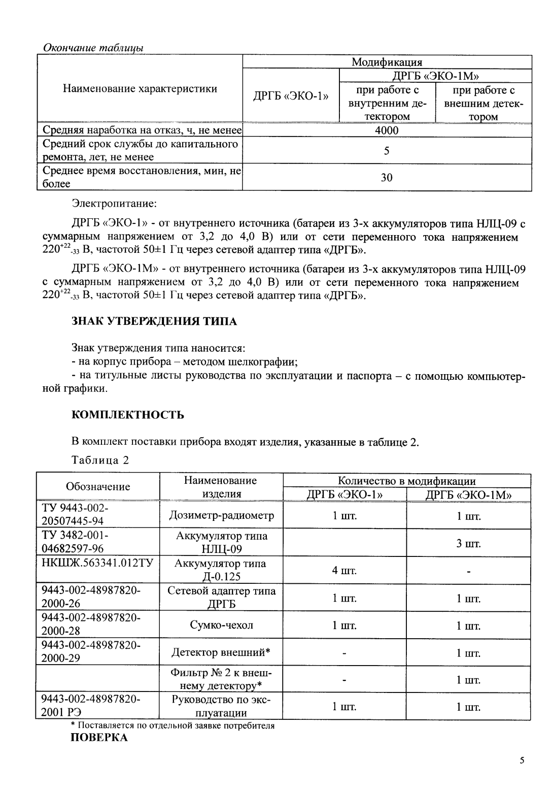 Поверка<br>Аккредитованная лаборатория<br>8(812)209-15-19, info@saprd.ru