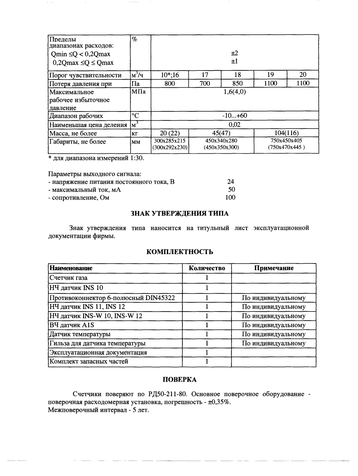 Поверка<br>Аккредитованная лаборатория<br>8(812)209-15-19, info@saprd.ru