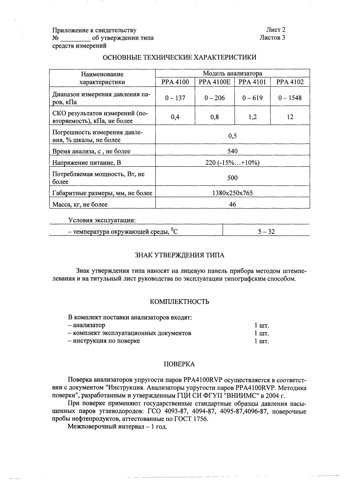 Поверка<br>Аккредитованная лаборатория<br>8(812)209-15-19, info@saprd.ru