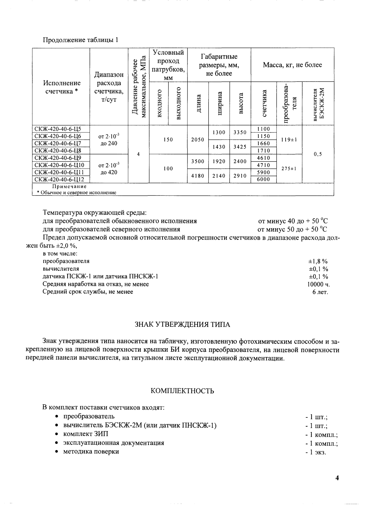 Поверка<br>Аккредитованная лаборатория<br>8(812)209-15-19, info@saprd.ru