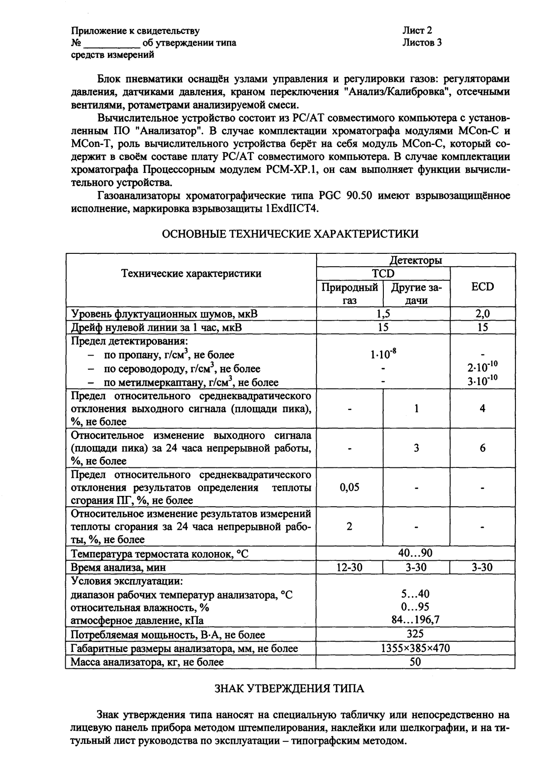 Поверка<br>Аккредитованная лаборатория<br>8(812)209-15-19, info@saprd.ru