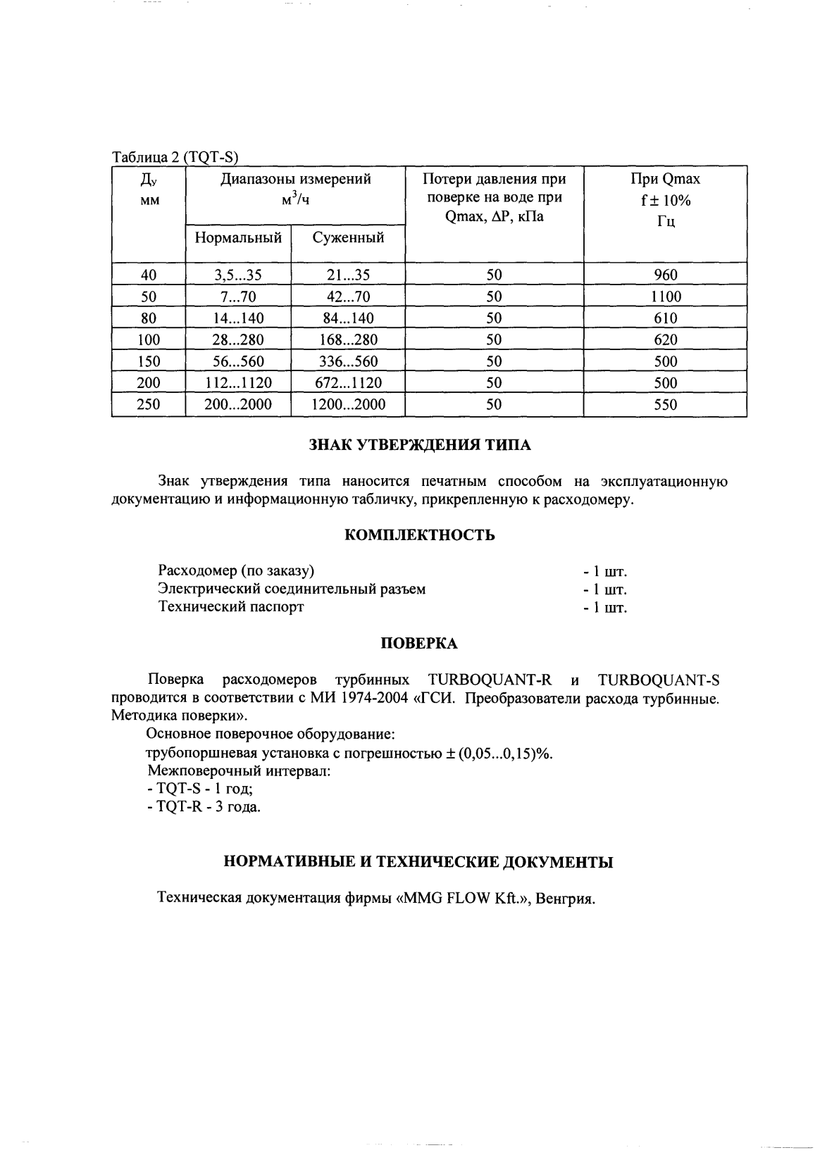 Поверка<br>Аккредитованная лаборатория<br>8(812)209-15-19, info@saprd.ru