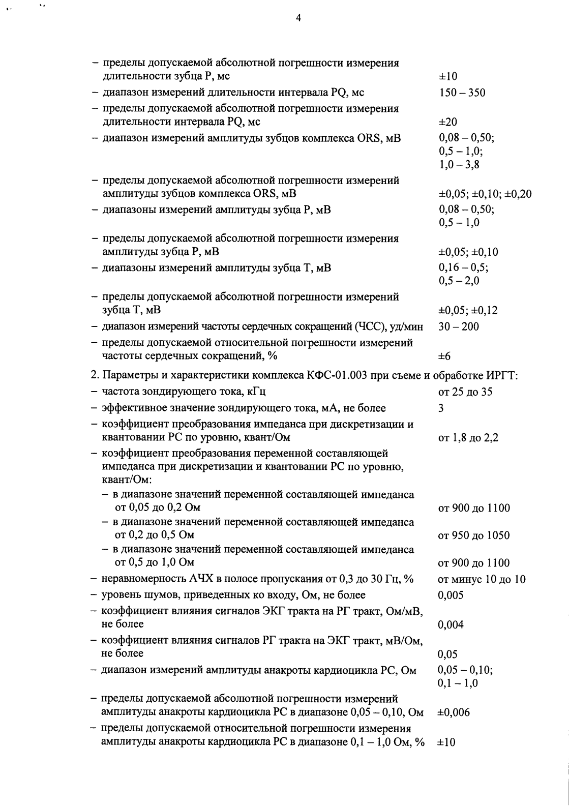 Поверка<br>Аккредитованная лаборатория<br>8(812)209-15-19, info@saprd.ru