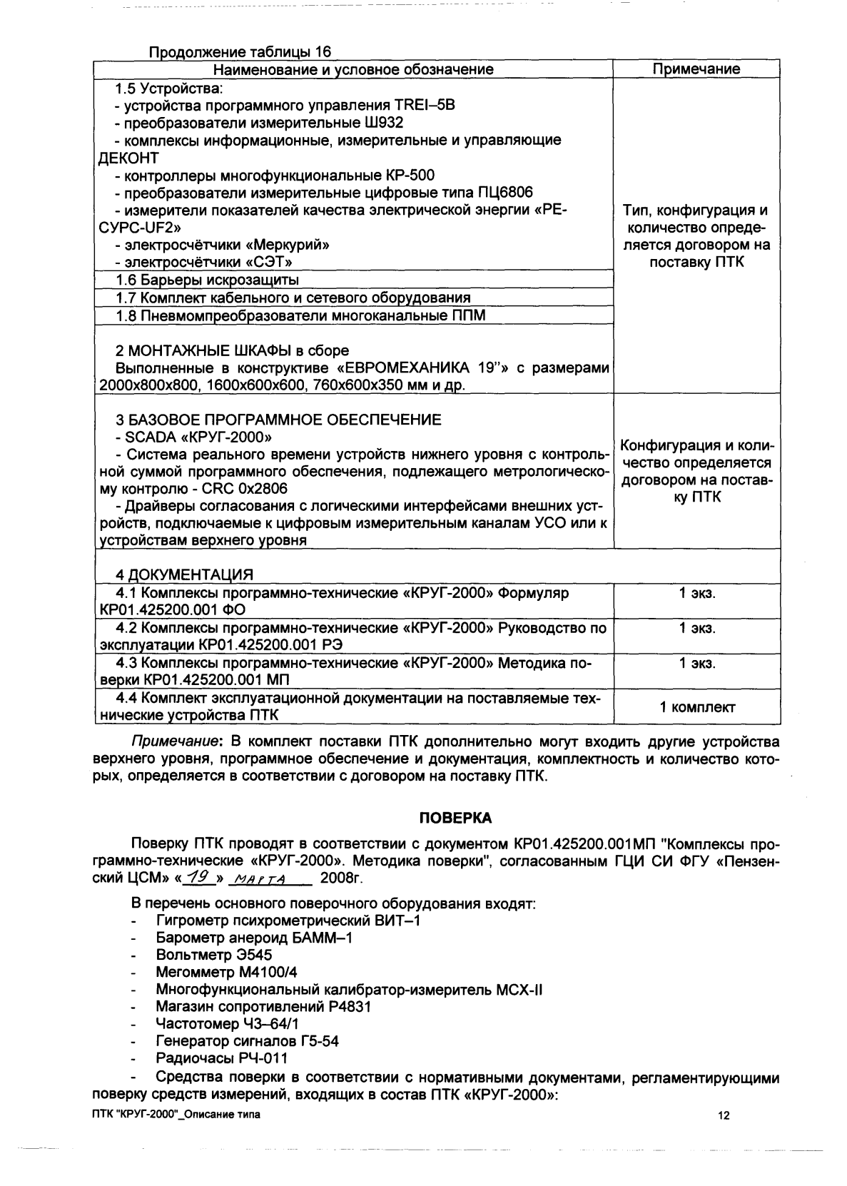 Поверка<br>Аккредитованная лаборатория<br>8(812)209-15-19, info@saprd.ru