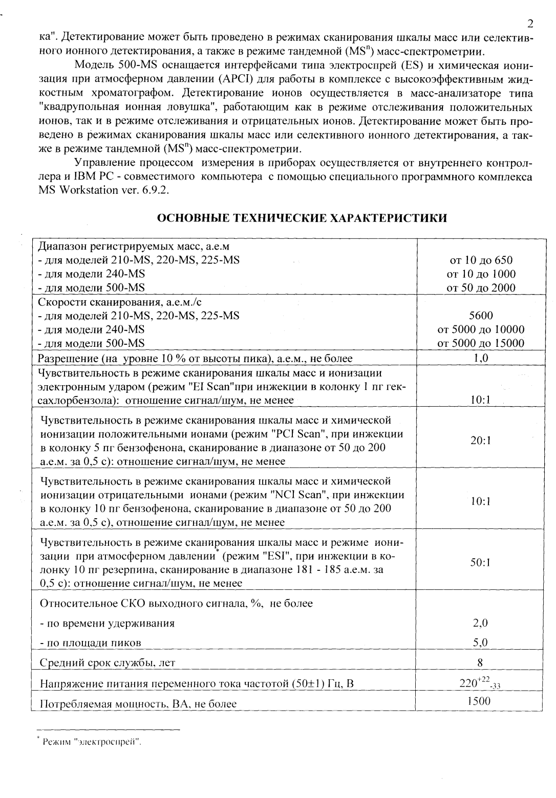 Поверка<br>Аккредитованная лаборатория<br>8(812)209-02-10, info@teh-m.ru