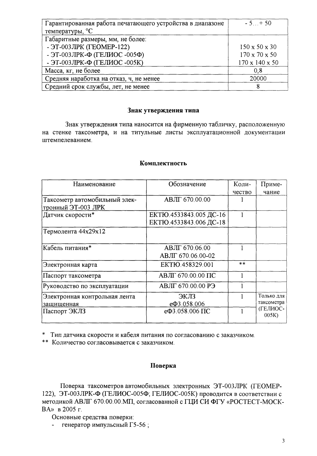 Поверка<br>Аккредитованная лаборатория<br>8(812)209-15-19, info@saprd.ru