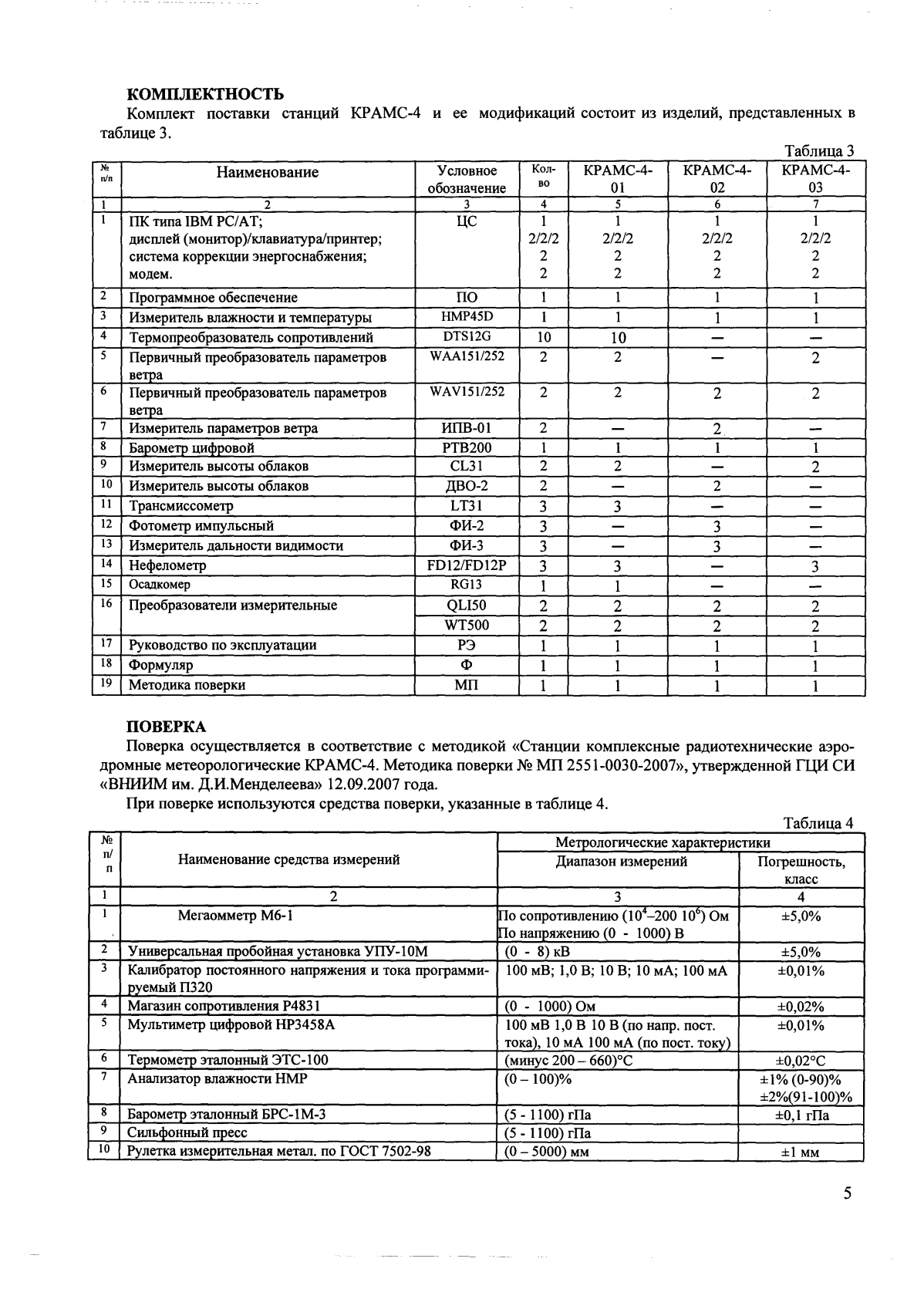 Поверка<br>Аккредитованная лаборатория<br>8(812)209-15-19, info@saprd.ru