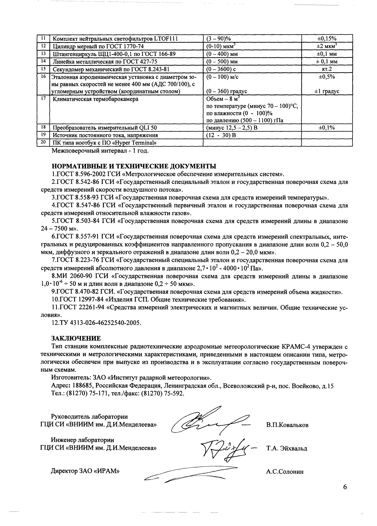 Поверка<br>Аккредитованная лаборатория<br>8(812)209-15-19, info@saprd.ru