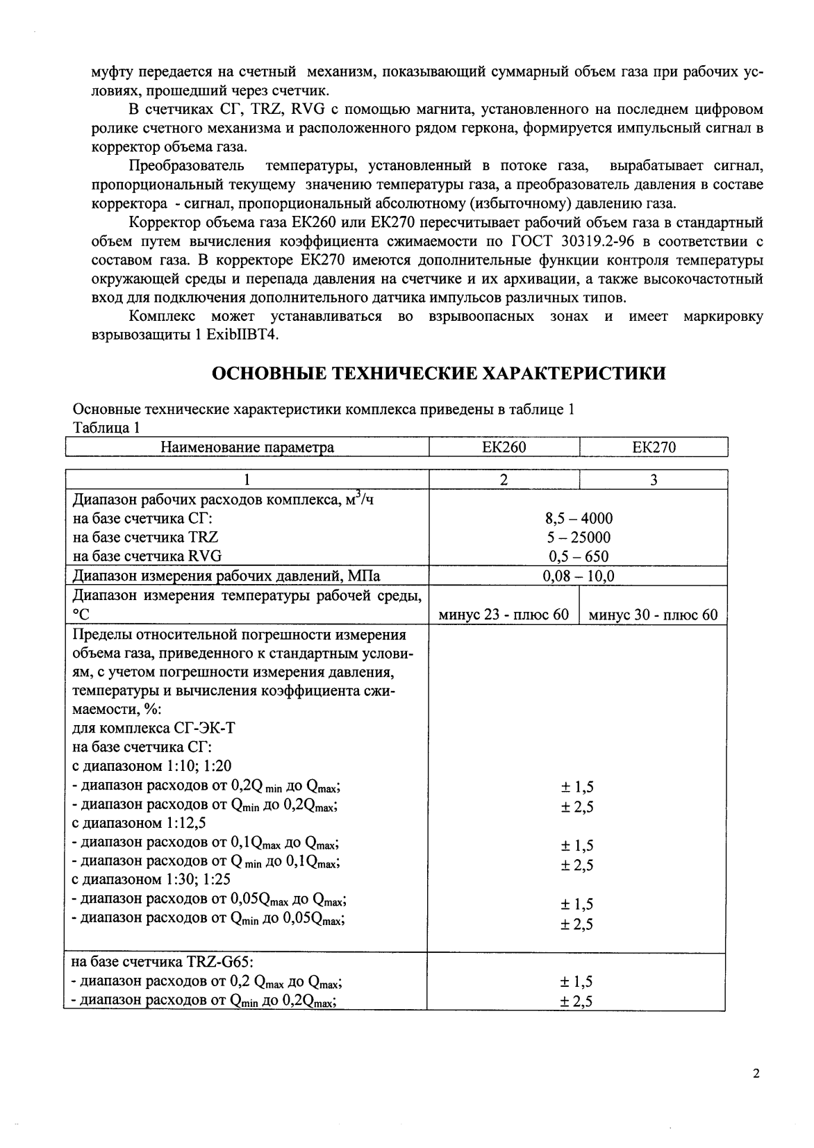 Поверка<br>Аккредитованная лаборатория<br>8(812)209-15-19, info@saprd.ru