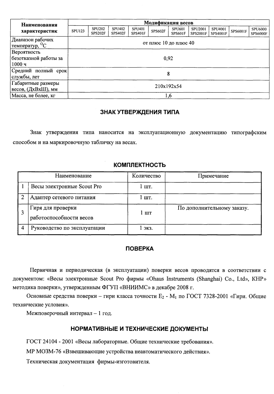 Поверка<br>Аккредитованная лаборатория<br>8(812)209-15-19, info@saprd.ru