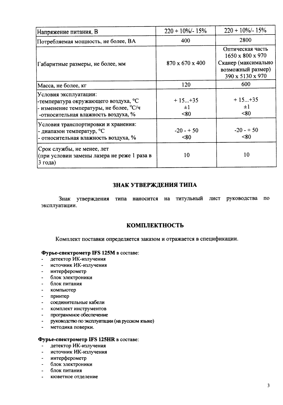 Поверка<br>Аккредитованная лаборатория<br>8(812)209-15-19, info@saprd.ru