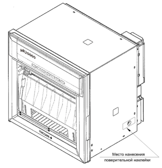 Поверка<br>Аккредитованная лаборатория<br>8(812)209-15-19, info@saprd.ru