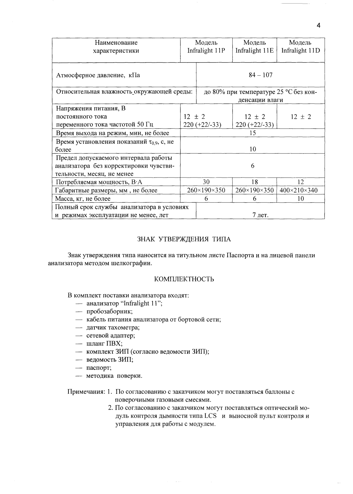 Поверка<br>Аккредитованная лаборатория<br>8(812)209-15-19, info@saprd.ru