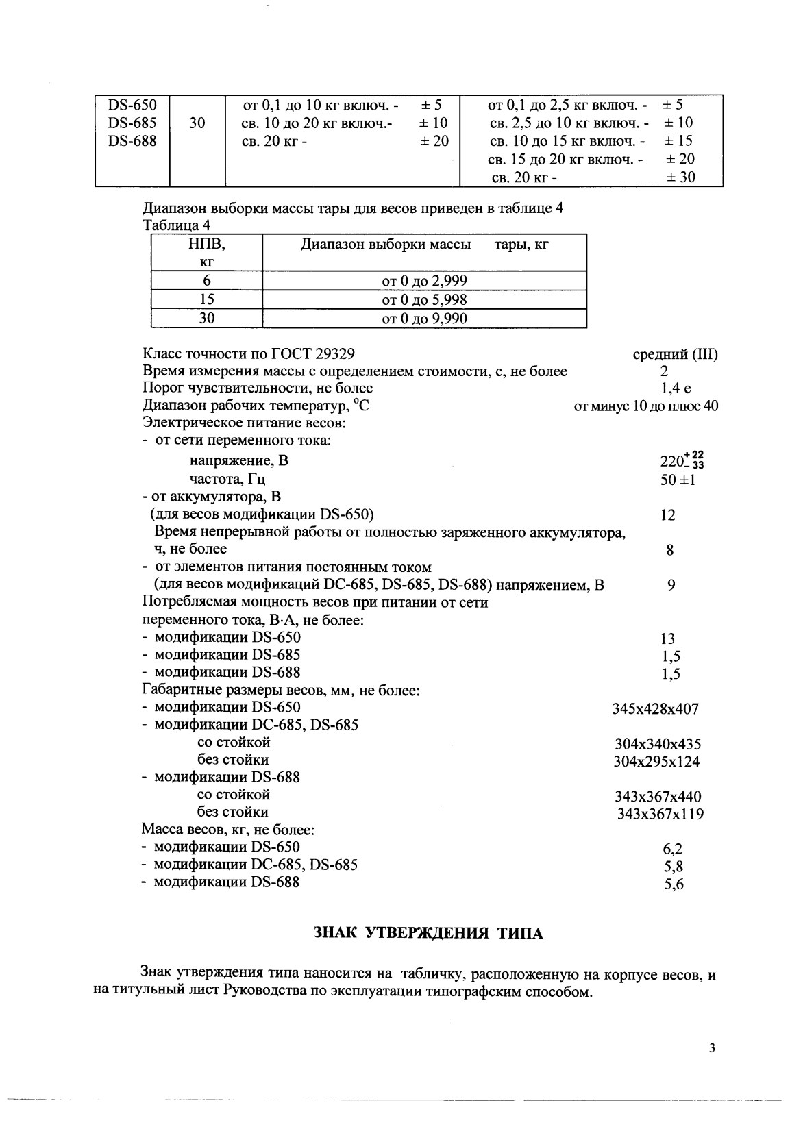 Поверка<br>Аккредитованная лаборатория<br>8(812)209-15-19, info@saprd.ru