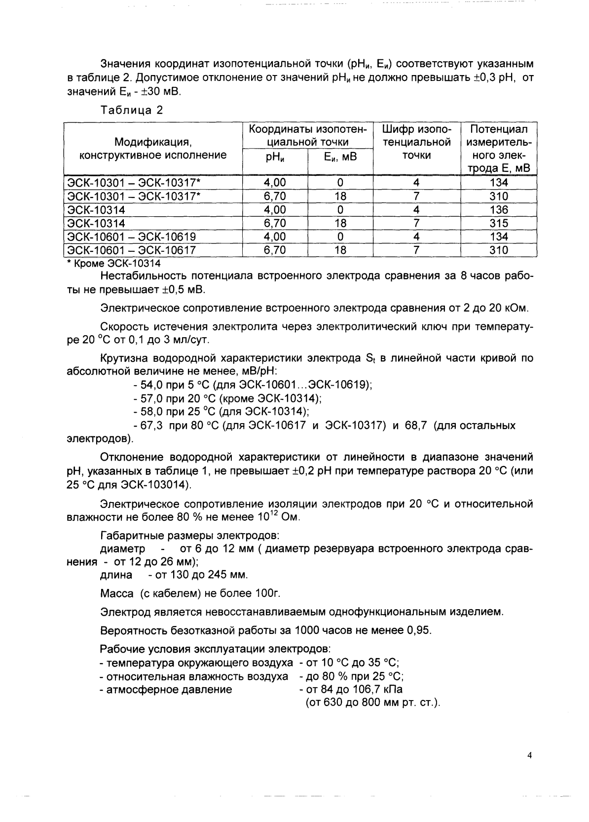 Поверка<br>Аккредитованная лаборатория<br>8(812)209-15-19, info@saprd.ru