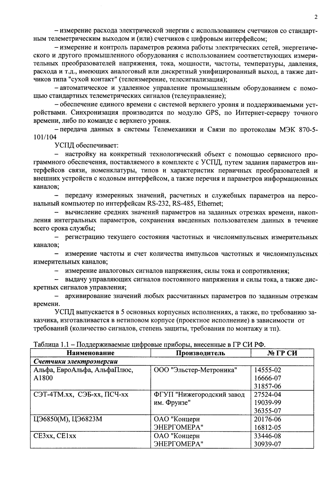 Поверка<br>Аккредитованная лаборатория<br>8(812)209-15-19, info@saprd.ru