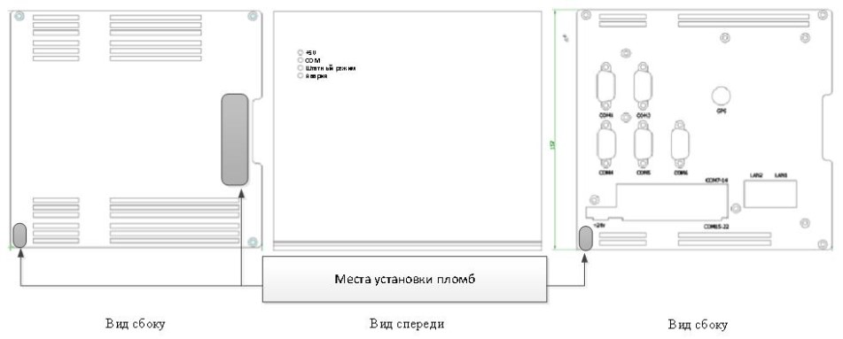 Поверка<br>Аккредитованная лаборатория<br>8(812)209-15-19, info@saprd.ru