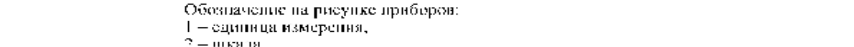 Поверка<br>Аккредитованная лаборатория<br>8(812)209-15-19, info@saprd.ru