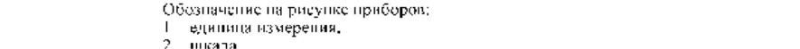 Поверка<br>Аккредитованная лаборатория<br>8(812)209-15-19, info@saprd.ru