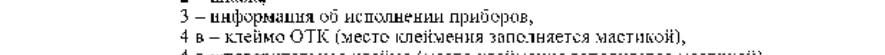 Поверка<br>Аккредитованная лаборатория<br>8(812)209-15-19, info@saprd.ru