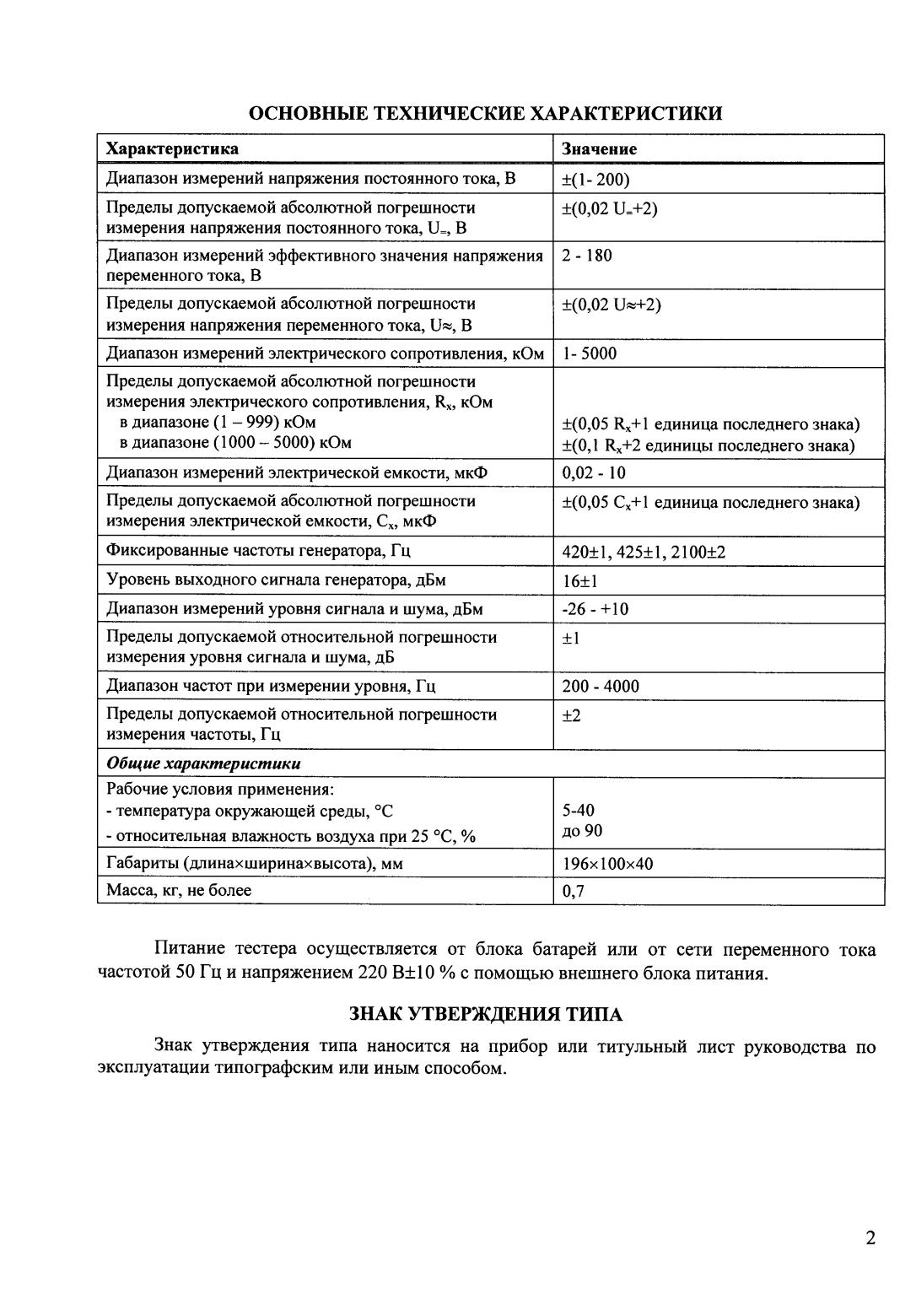 Поверка<br>Аккредитованная лаборатория<br>8(812)209-15-19, info@saprd.ru