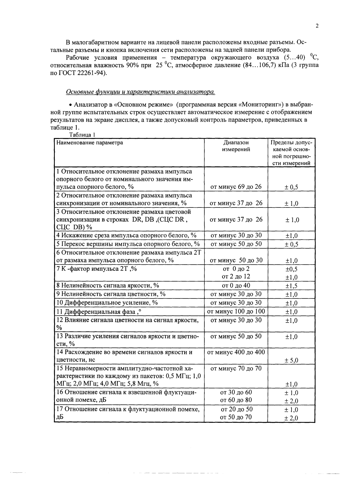 Поверка<br>Аккредитованная лаборатория<br>8(812)209-15-19, info@saprd.ru