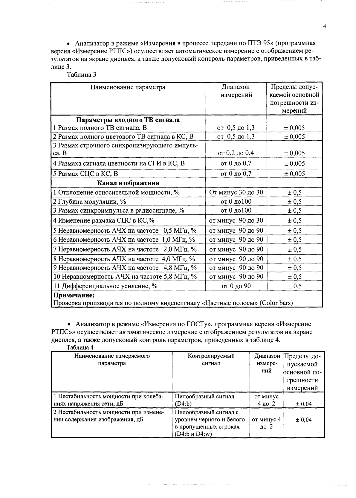 Поверка<br>Аккредитованная лаборатория<br>8(812)209-15-19, info@saprd.ru
