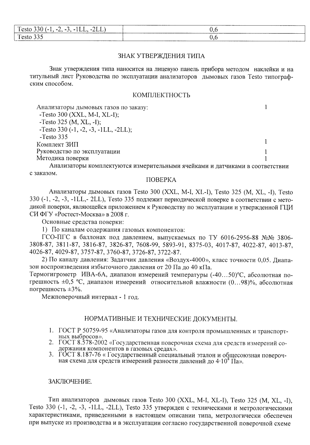 Поверка<br>Аккредитованная лаборатория<br>8(812)209-15-19, info@saprd.ru