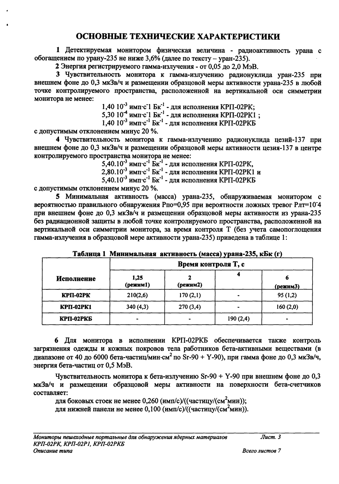 Поверка<br>Аккредитованная лаборатория<br>8(812)209-15-19, info@saprd.ru