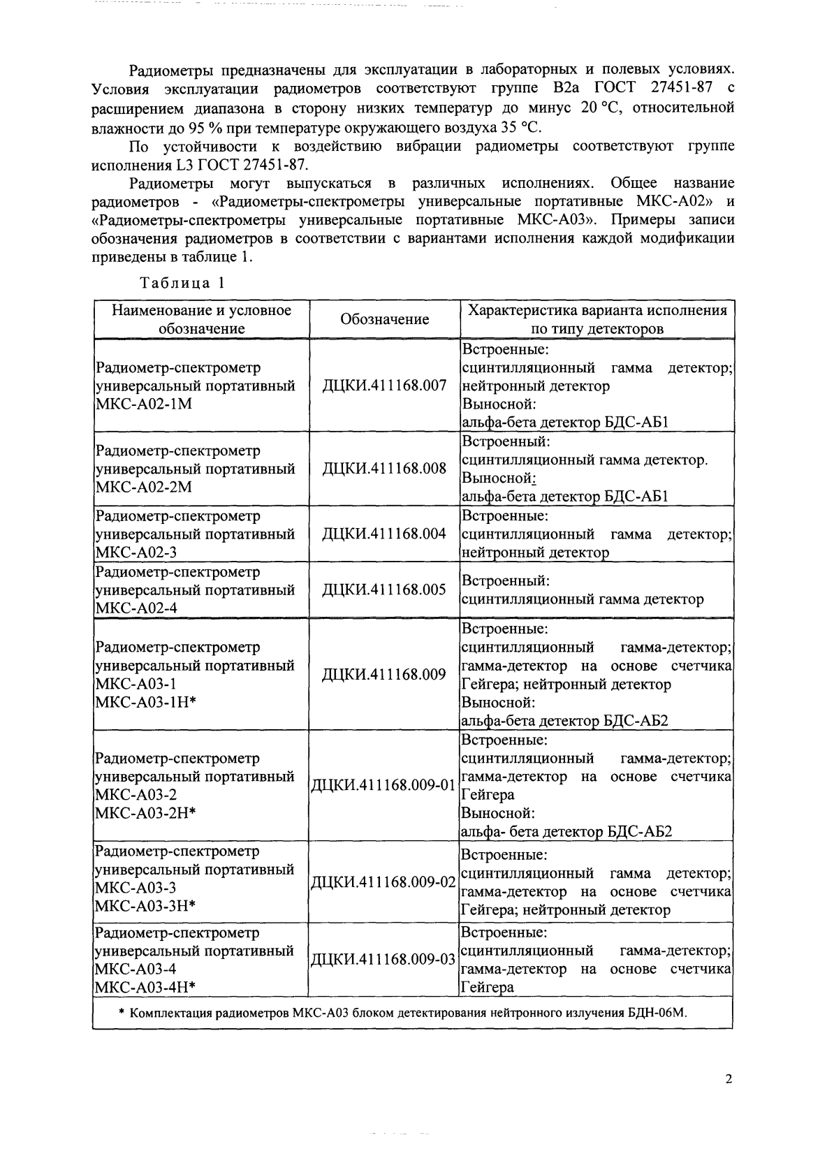 Поверка<br>Аккредитованная лаборатория<br>8(812)209-15-19, info@saprd.ru