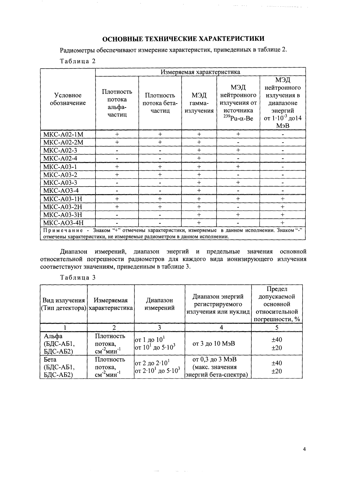 Поверка<br>Аккредитованная лаборатория<br>8(812)209-15-19, info@saprd.ru