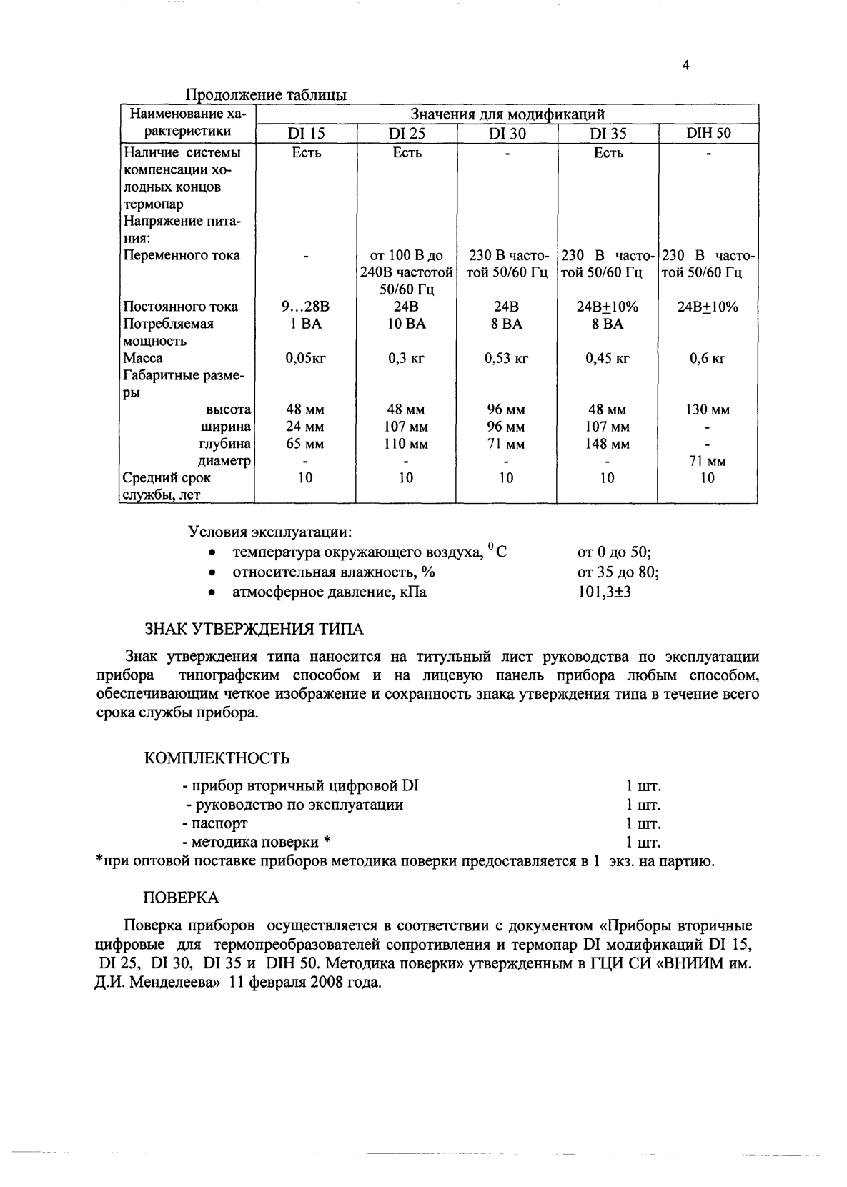 Поверка<br>Аккредитованная лаборатория<br>8(812)209-15-19, info@saprd.ru