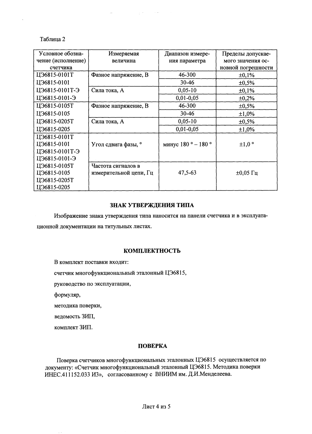 Поверка<br>Аккредитованная лаборатория<br>8(812)209-15-19, info@saprd.ru