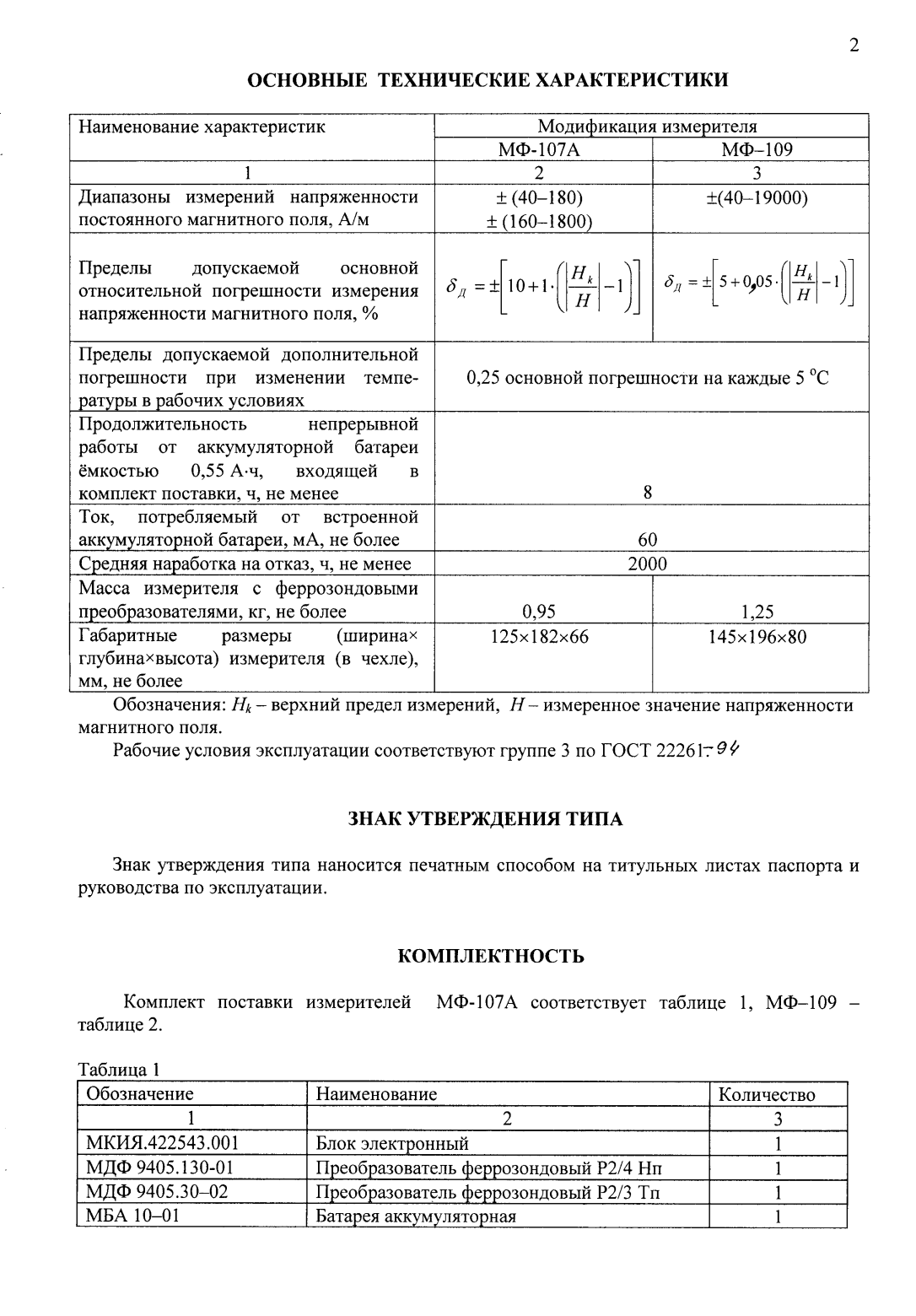 Поверка<br>Аккредитованная лаборатория<br>8(812)209-15-19, info@saprd.ru