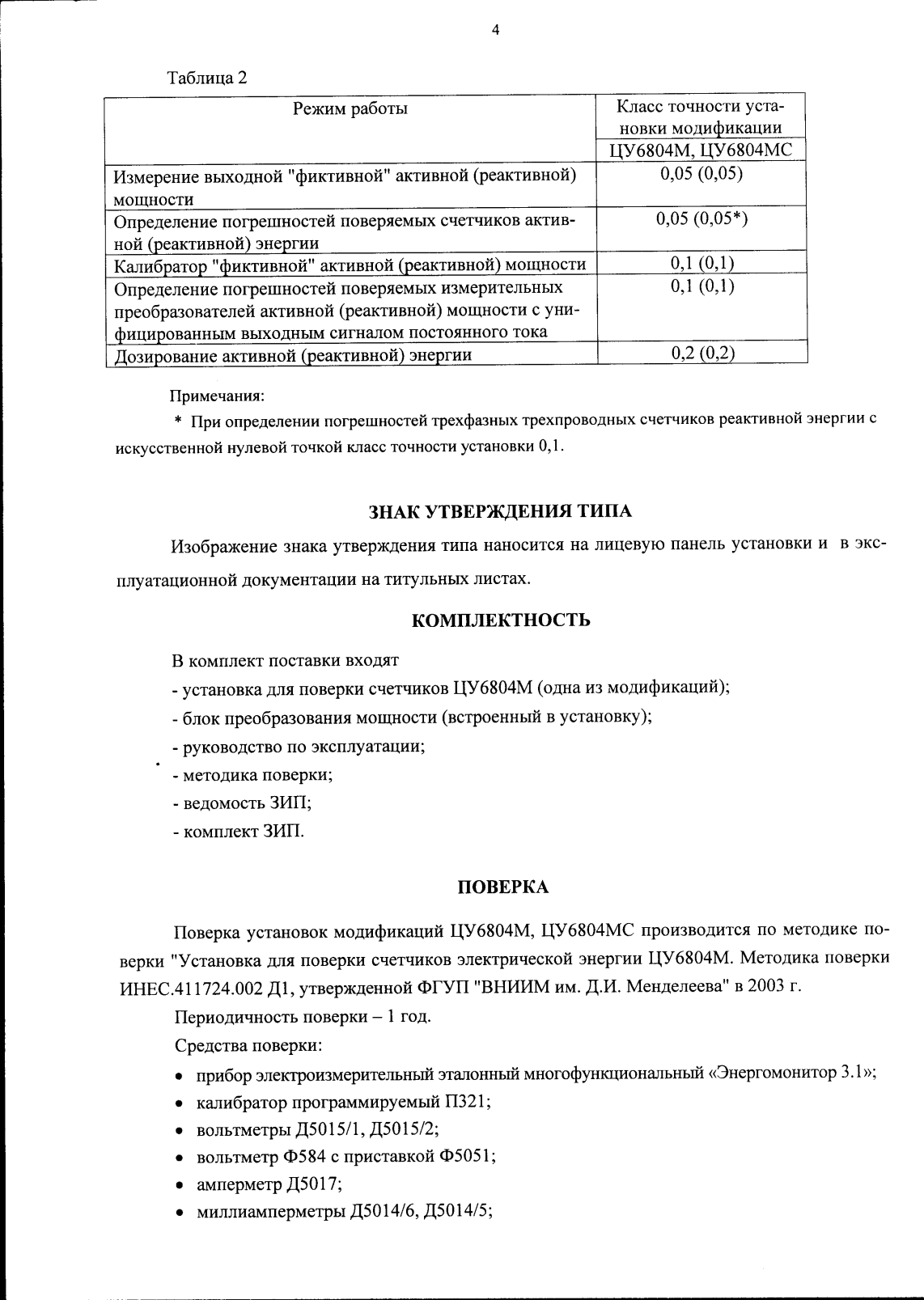 Поверка<br>Аккредитованная лаборатория<br>8(812)209-15-19, info@saprd.ru