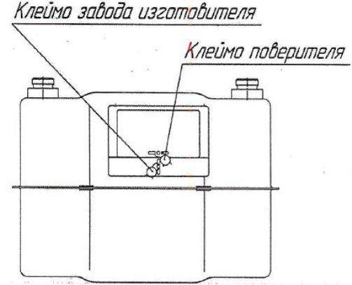 Поверка<br>Аккредитованная лаборатория<br>8(812)209-15-19, info@saprd.ru