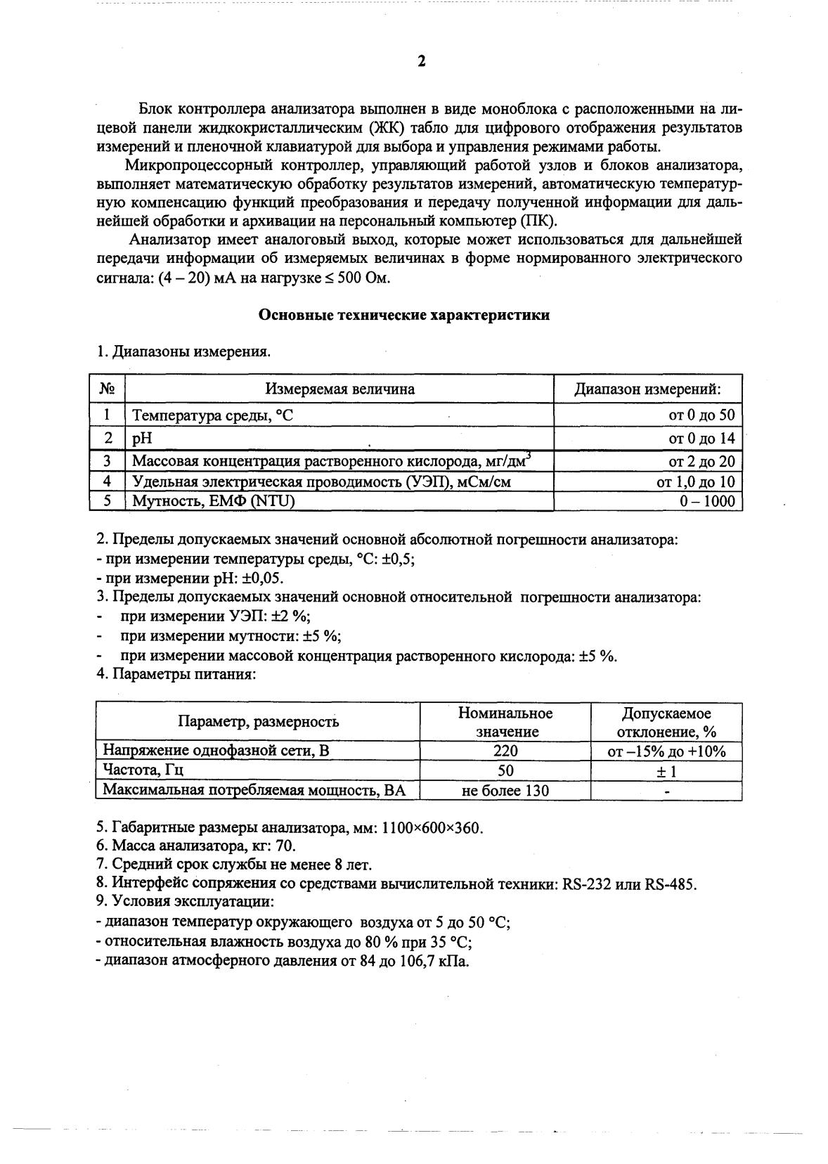 Поверка<br>Аккредитованная лаборатория<br>8(812)209-15-19, info@saprd.ru