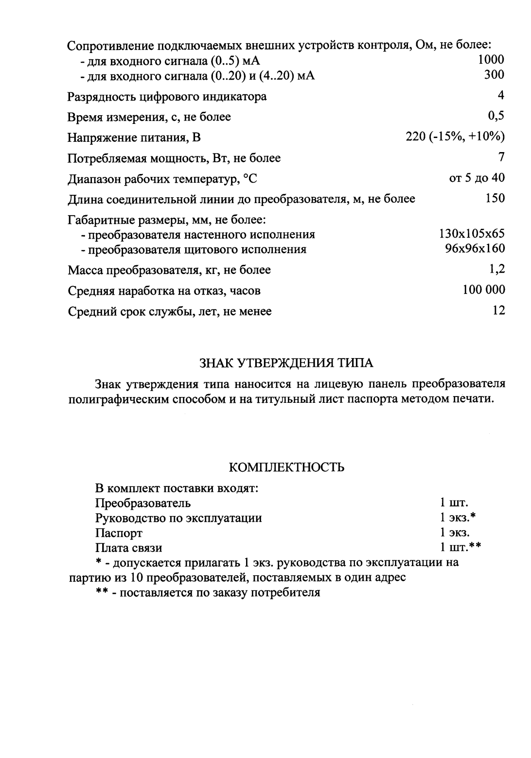 Поверка<br>Аккредитованная лаборатория<br>8(812)209-15-19, info@saprd.ru