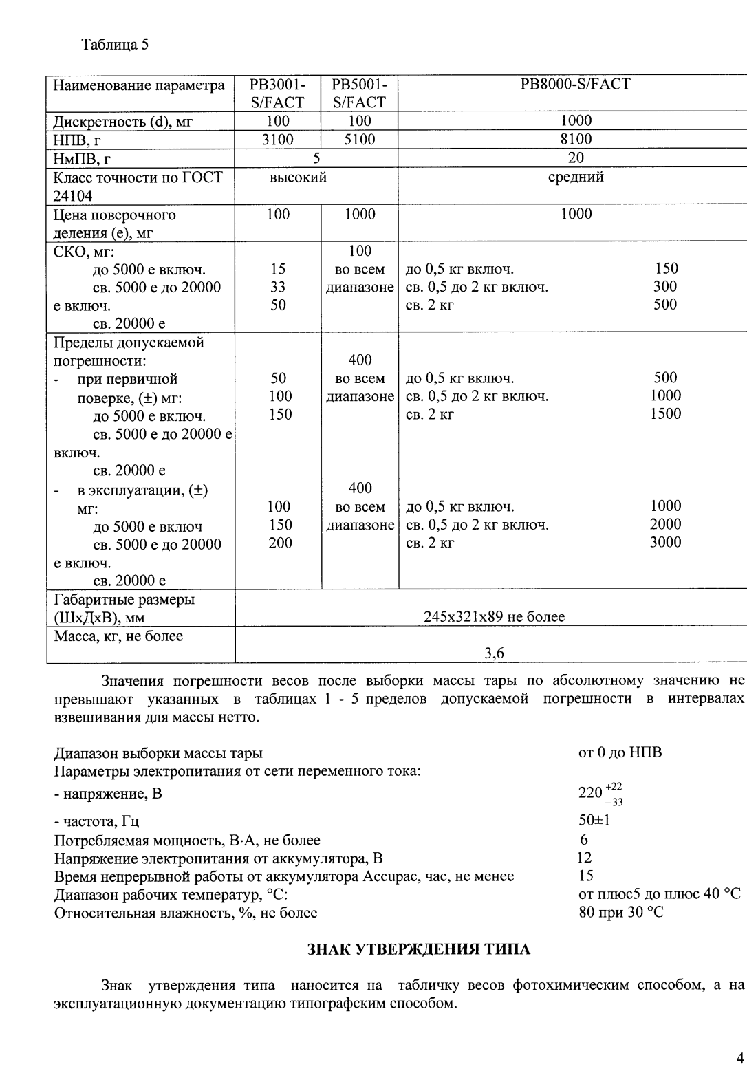 Поверка<br>Аккредитованная лаборатория<br>8(812)209-15-19, info@saprd.ru