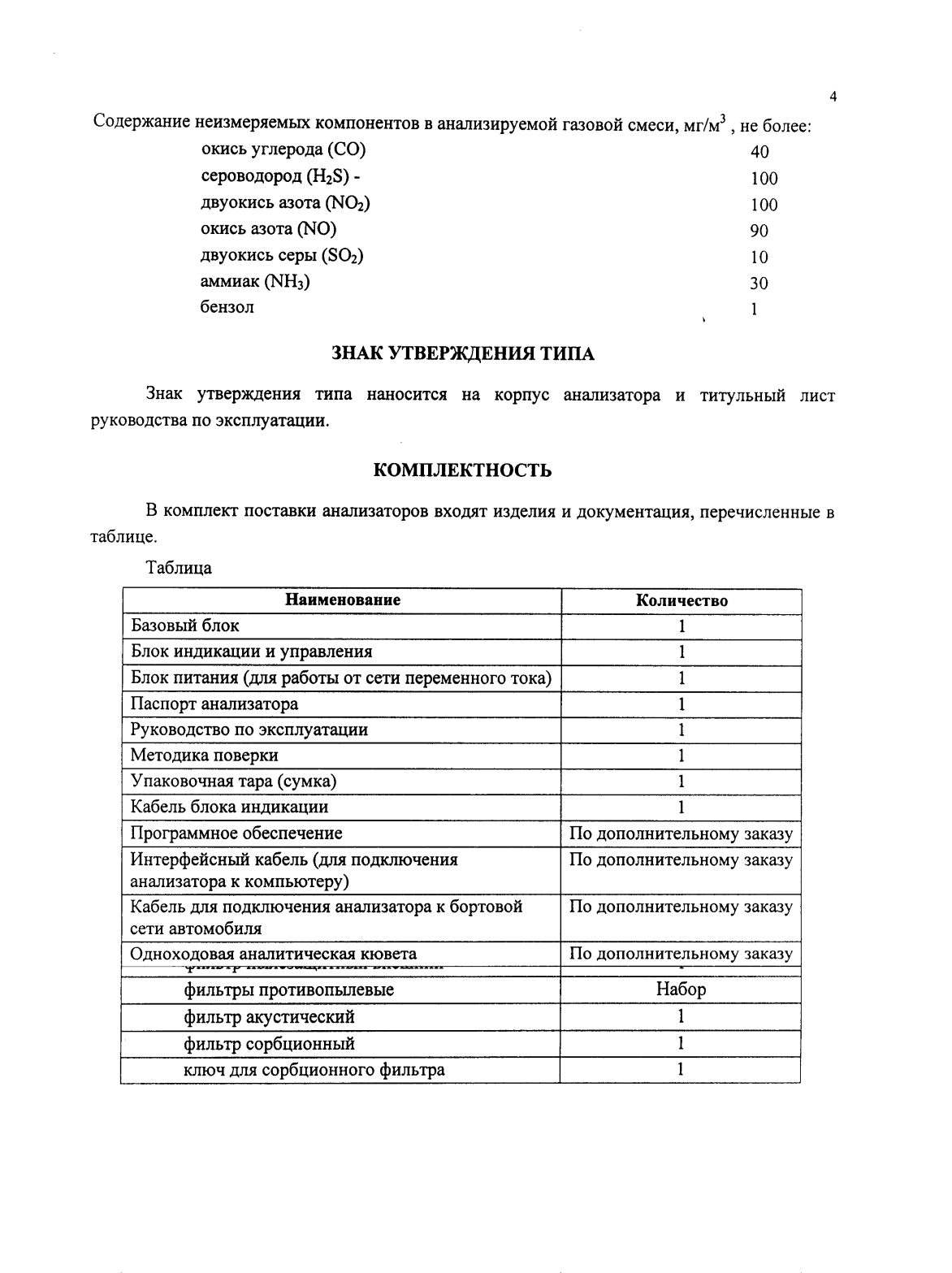 Поверка<br>Аккредитованная лаборатория<br>8(812)209-15-19, info@saprd.ru