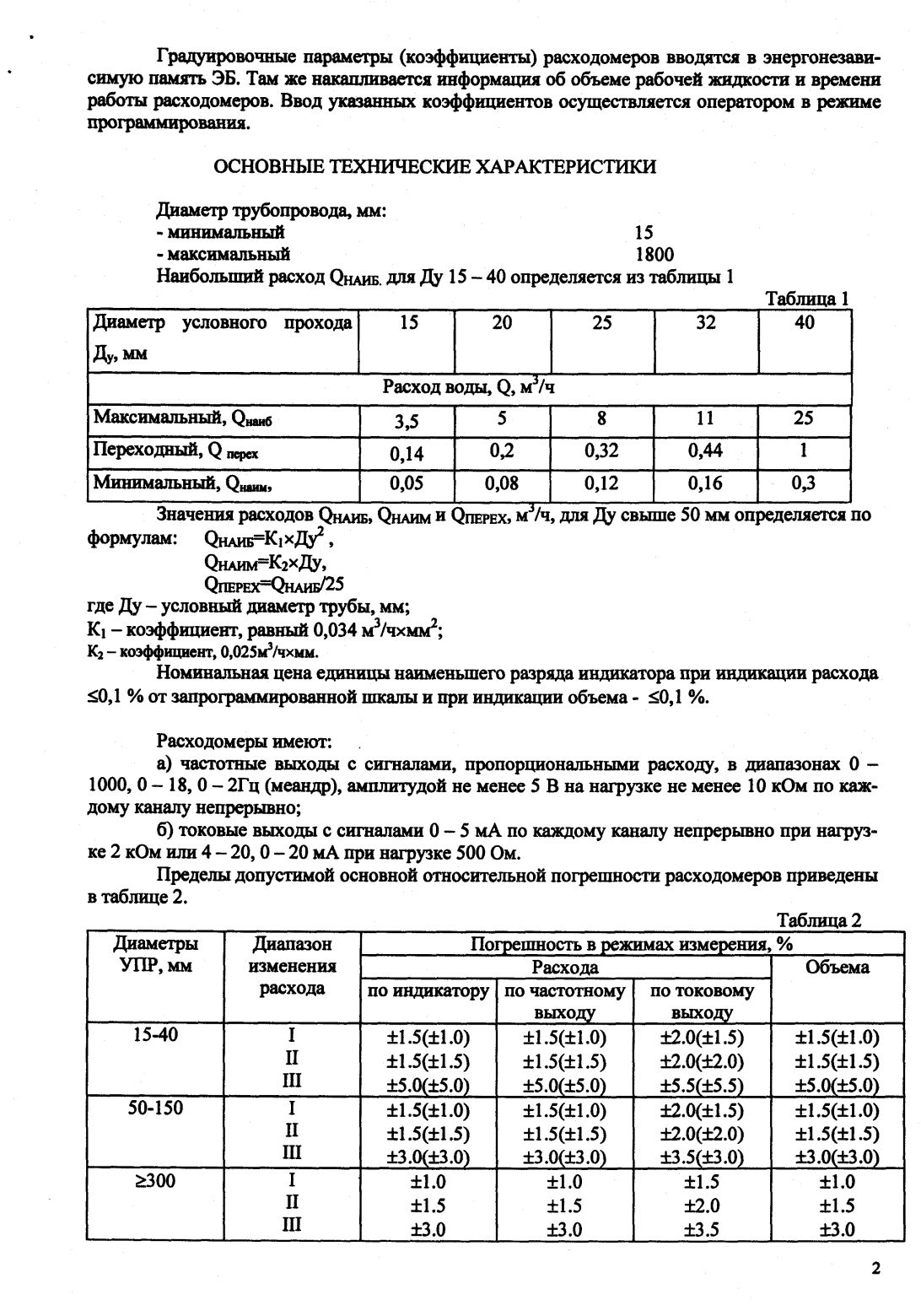 Поверка<br>Аккредитованная лаборатория<br>8(812)209-15-19, info@saprd.ru